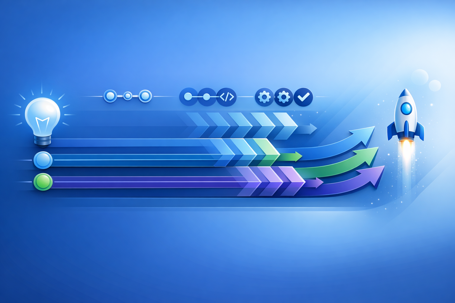 Parallel product execution momentum visual